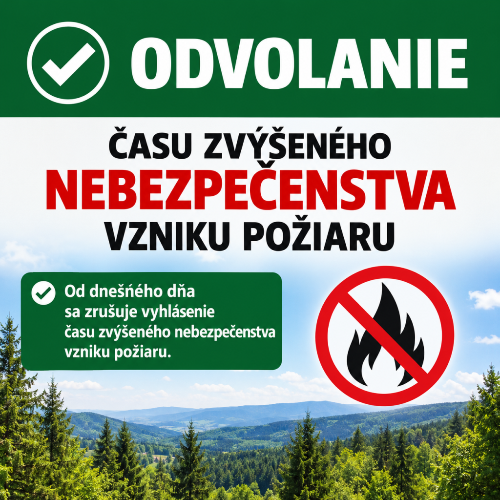 Odvolanie času zvýšeného nebezpečenstva vzniku požiaru pre okresy Nitra a Šaľa od 15.09.2026